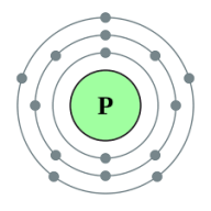 phosphoruss