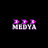 zysmedya